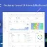 Sparic - Laravel Admin dashboard Template