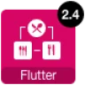 Flutter Multi-Restaurant (FoodPanda, GrabFood - Mobile Food Delivery Platform For iOS & Android)