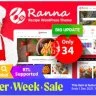 Ranna  - Food & Recipe WordPress Theme + RTL