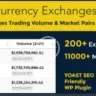 Cryptocurrency Exchanges List Pro - WordPress Plugin